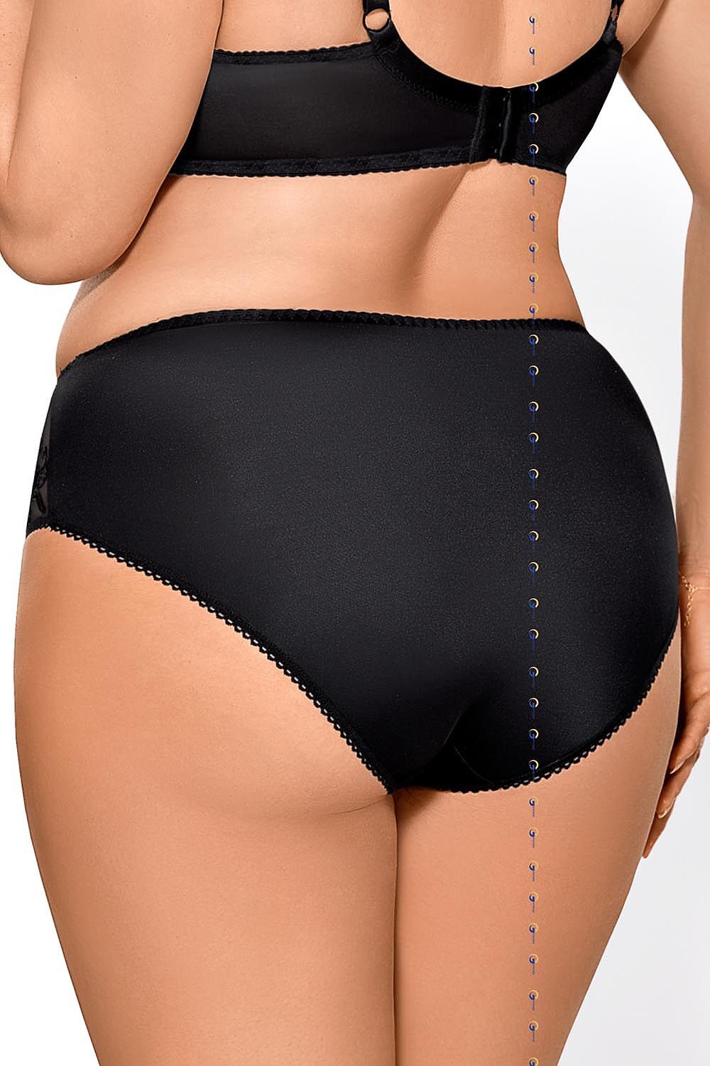 Gorsenia Lingerie Panties